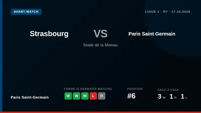 Paris Saint-Germain, cinquième de Ligue 1, se déplace à Strasbourg samedi sur la base d'un onze de départ inchangé après...