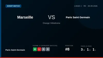 Paris Saint-Germain travel to the Orange Vélodrome this Sunday to face Olympique de Marseille in Ligue 1's 5th round...